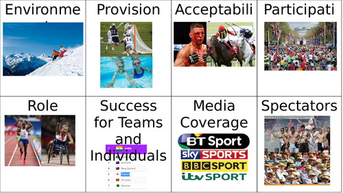 RO51 Contemporary Issues LO1 Popularity of Sports Lesson Pack