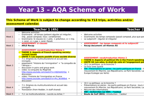 Year 13 Scheme of Work for AQA