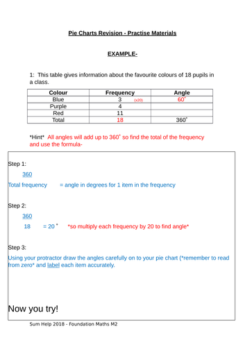 Drawing Pie Charts (Foundation GCSE-M2)