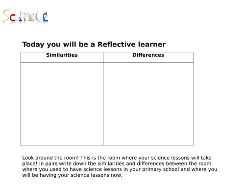 Year 7 Science Skills Starters