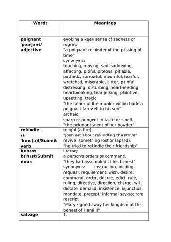 Vocabulary words and meanings - of the various  movies