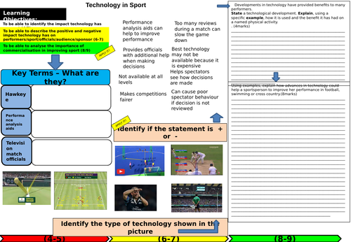 Technology in sport revision mat
