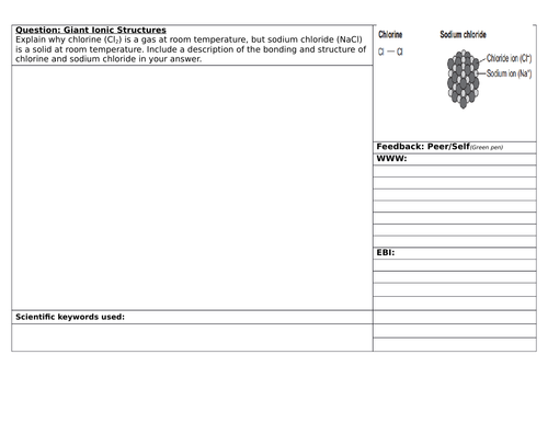 Structuring Feedback Giant Ionic Structures