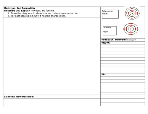 Structuring feedback on Ion Formation
