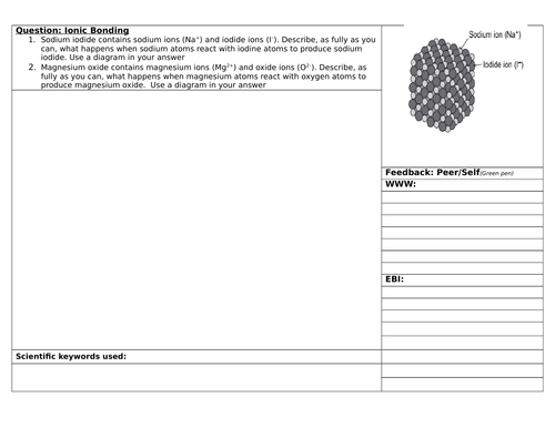 Structuring Feedback on Ionic Bonding