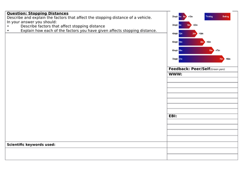 Structuring Feedback on Stopping Distances