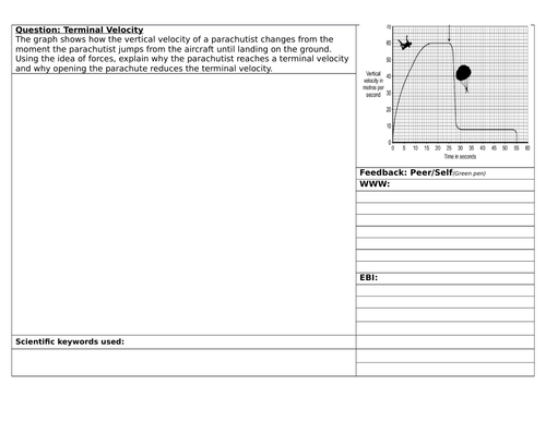 Structuring Feedback on Terminal Velocity