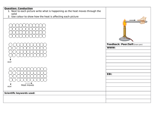 Structuring Feedback on Conduction