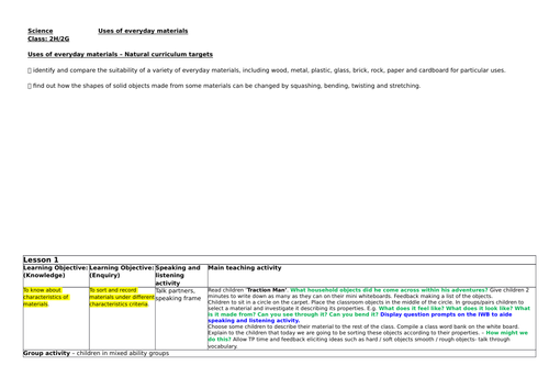 Year 2 Materials unit planning