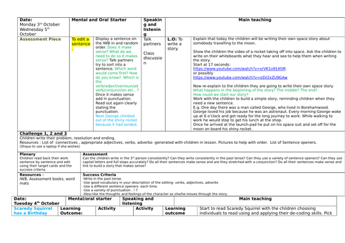 Scaredy   Squirrel Year 2 Planning - instructions