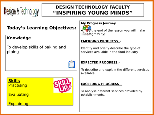 power point for Viennese fingers demonstration, with