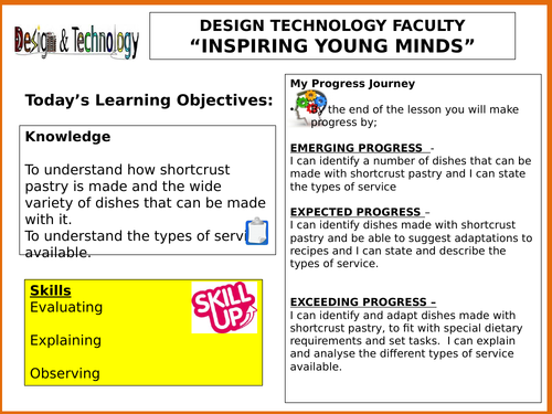 power point with dem and recipe for Shortcrust and methods of service