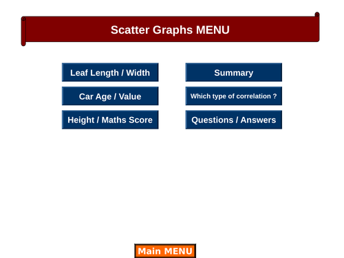 Scattergraphs