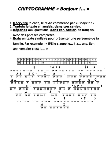 Se présenter (nom, âge, anniversaire) - cryptogramme