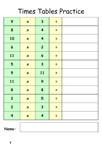TIMES TABLES PRACTICE SHEETS