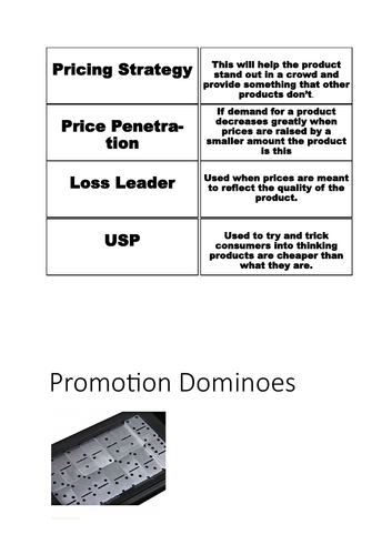 Promotion Dominos - Marketing GCSE Business