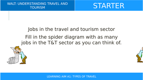 BTEC First Travel and Tourism - Unit 1