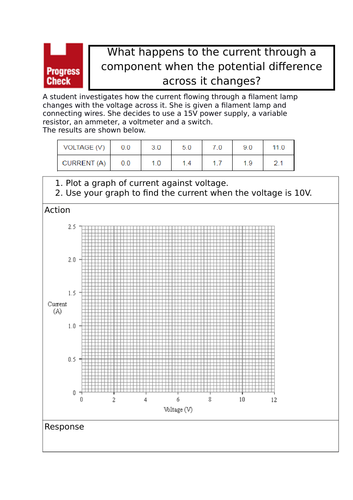 I-V Characteristics Required Practical Starter