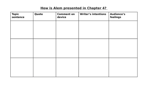 Refugee Boy - full scheme and resources