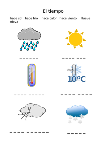 The weather in Spanish