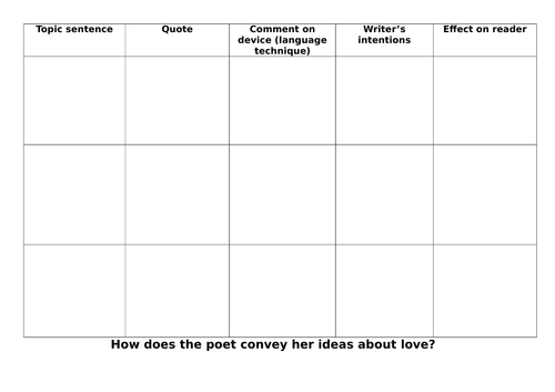 Year 7 - Introduction to Relationship Poetry - Full scheme and resources