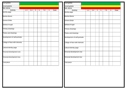 GCSE Grade tracker template - Art (identity project)