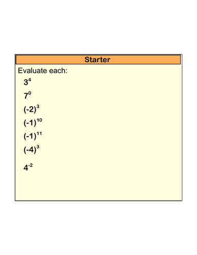 Full lesson on negative powers