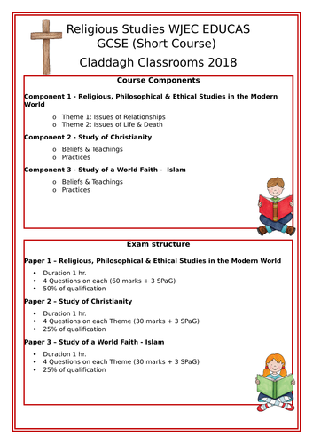 RE WJEC GCSE 9-1 (Short Course) Component 1 Relationships/Life & Death