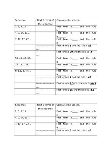 Sequences | Teaching Resources