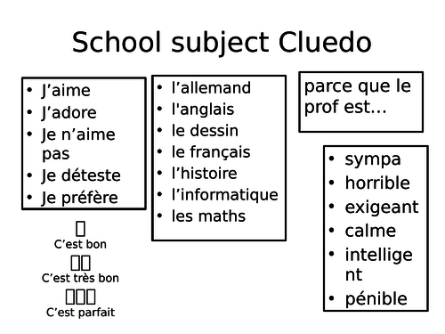 School subject cluedo French