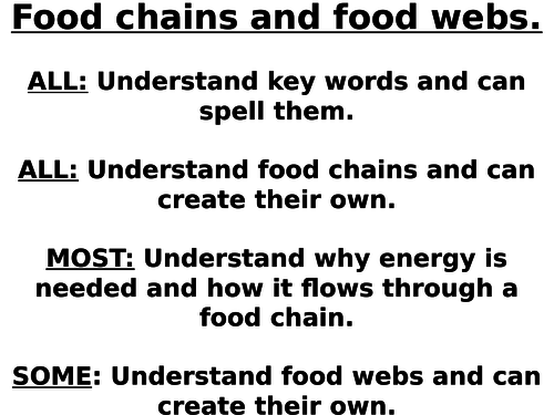 Food chains and food webs.  Feeding relationships.  Ecology.