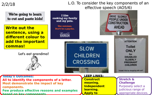 Creating a persuasive speech - English Language