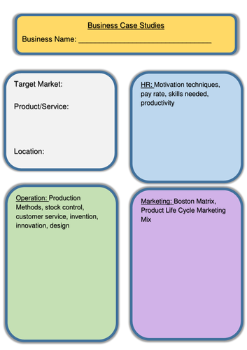 Application in Business: A Level Business; GCSE Business