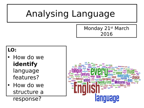 Writing for Purpose full lesson