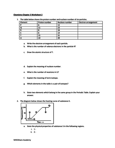 Atoms, Isotopes, Electron  Arrangement, and Physical Properties Metals and Non Metals Worksheets