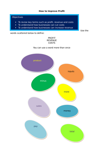 Revenues, Costs and Profit Lesson PPT and Activities: GCSE Business