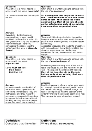Writing to persuade - excessive workload