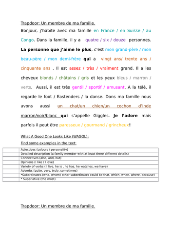 Family - Trapdoor / WAGOL