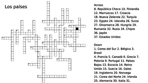 Spanish countries crossword