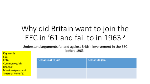 why did britain fail to join the EEC in 1963 - a level point materials and tasks