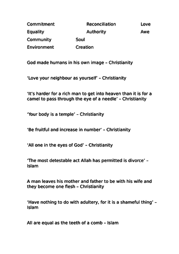 Edexcel religious studies image