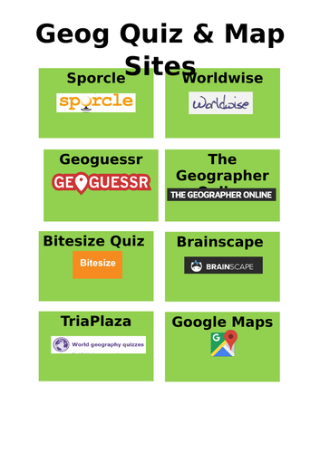 Geography Quiz websites poster