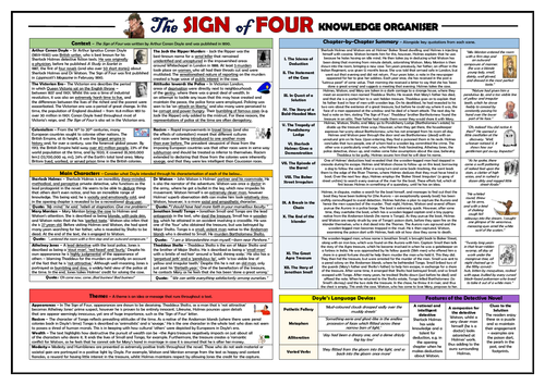 The Sign of Four Knowledge Organiser/ Revision Mat!