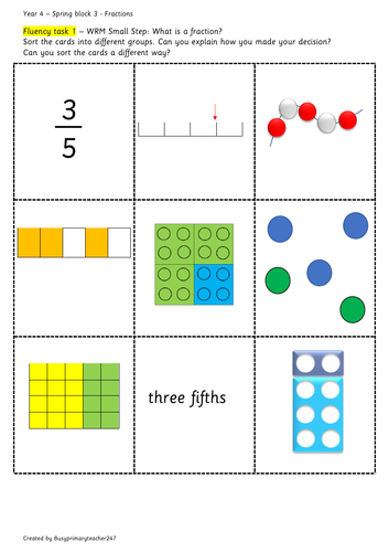 Year 4 – Spring Block 3 – Fractions -  What is a fraction?