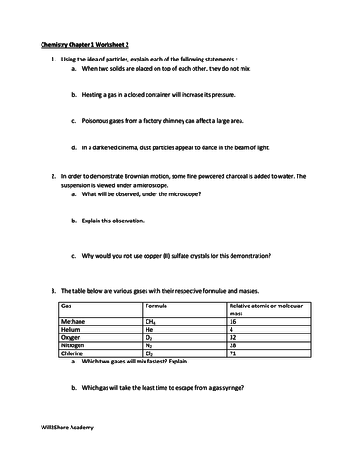 States of Matter and Diffusion Classroom Bundle (1 Presentation Slide and 2 Worksheets)