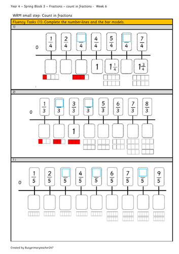 Year 4 – Spring Block 3 – Fractions - week 6 -  Count in fractions