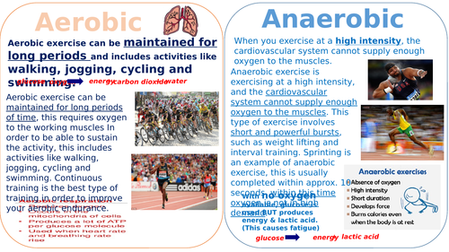 R042 - LO2 - The Principles of Training - Components of Fitness/Training Methods