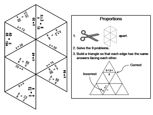 Proportions Game: Math Tarsia Puzzle