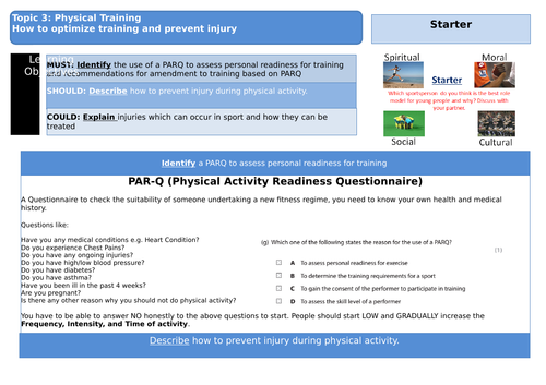 Edexcel GCSE PE 2016- Injuries