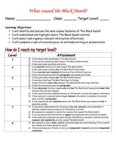 KS3 History - Black Death